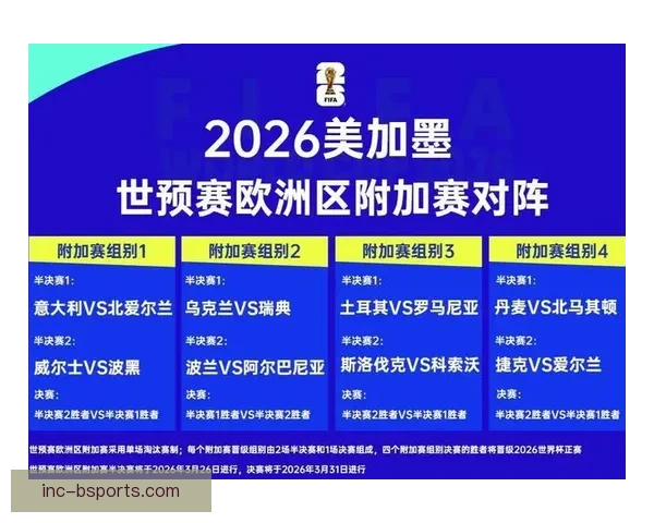 2026年世界杯北美赛区门票销售额创新高引全球关注